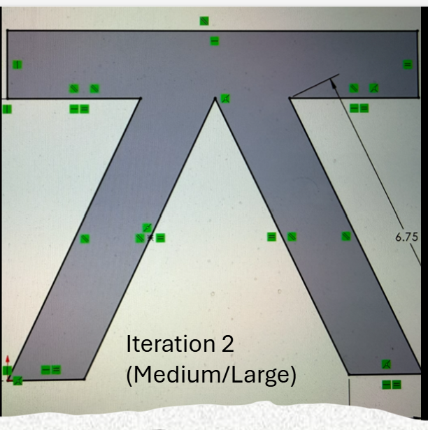 Medium / Large Prototype